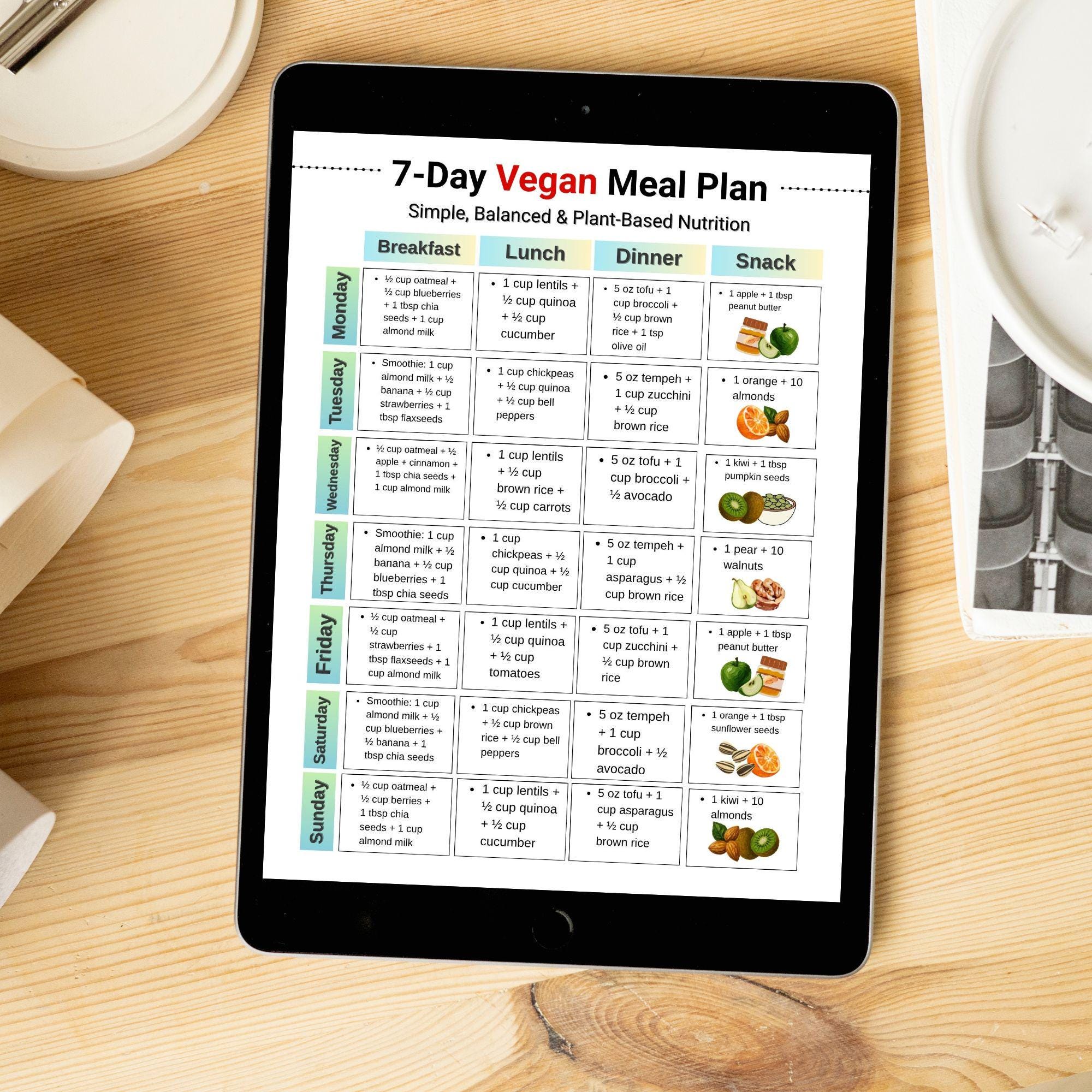 7 Day Vegan Meal Plan Printable, Vegan Grocery List, Plant Based Meal ...