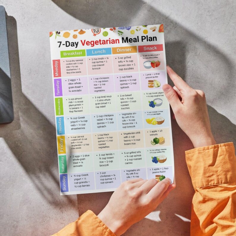 Vegetarian Meal Plan 7 Day, Weekly Vegetarian Diet Food Plan Printable ...