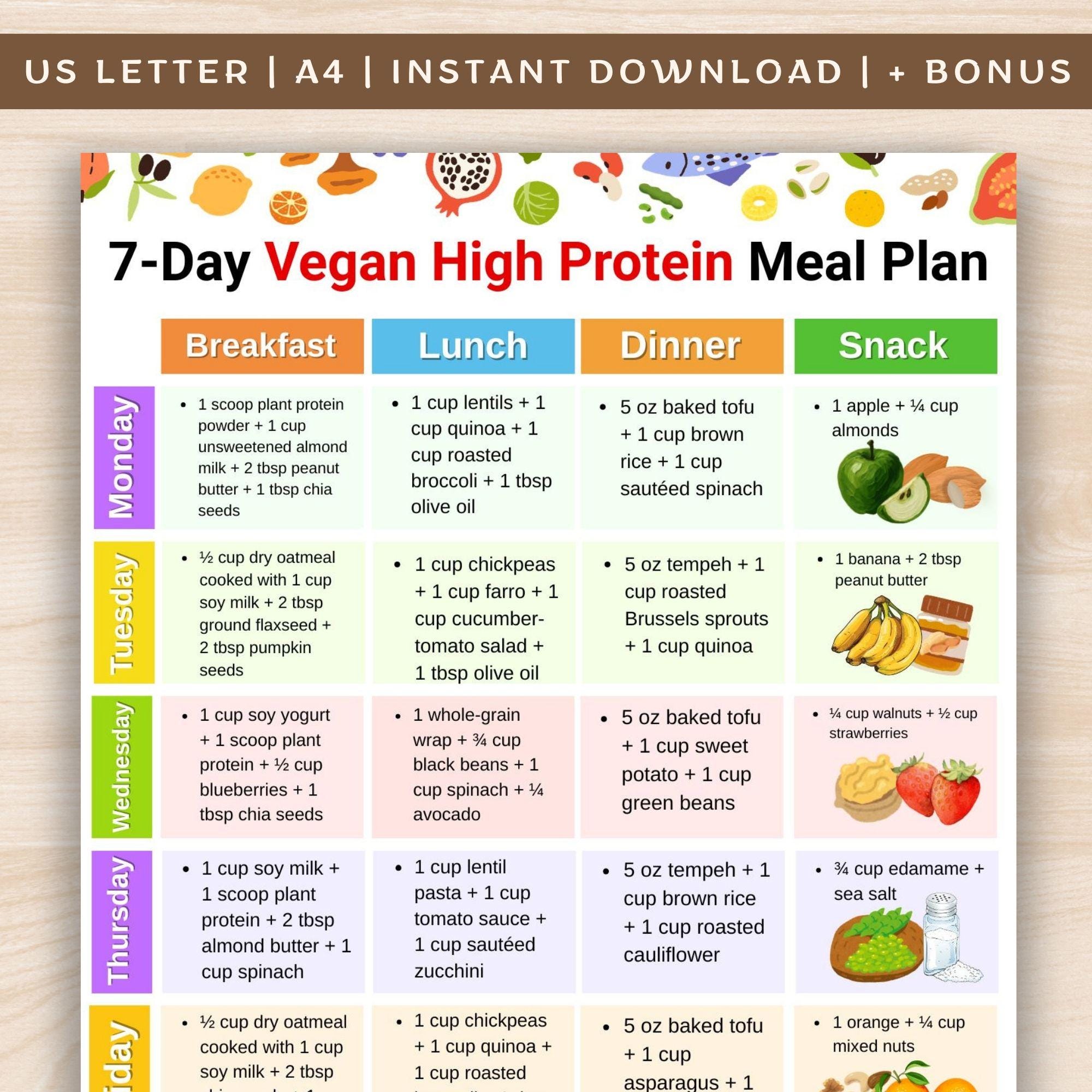 Vegan High Protein Meal Plan Printable PDF, 7 Day Plant Based High ...