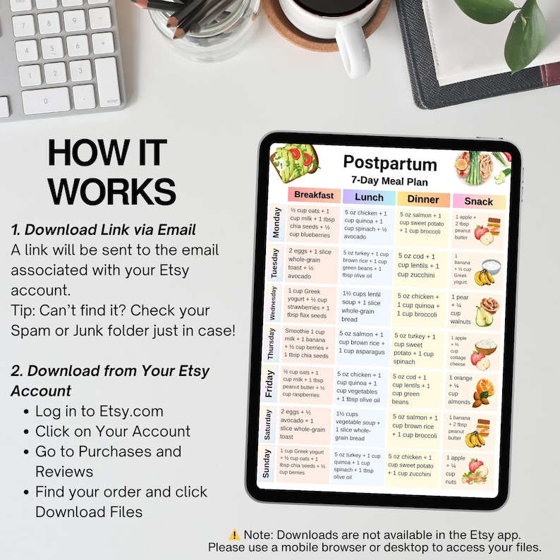 7 Day Postpartum Meal Plan, New Moms Food List, Poster With Simple ...