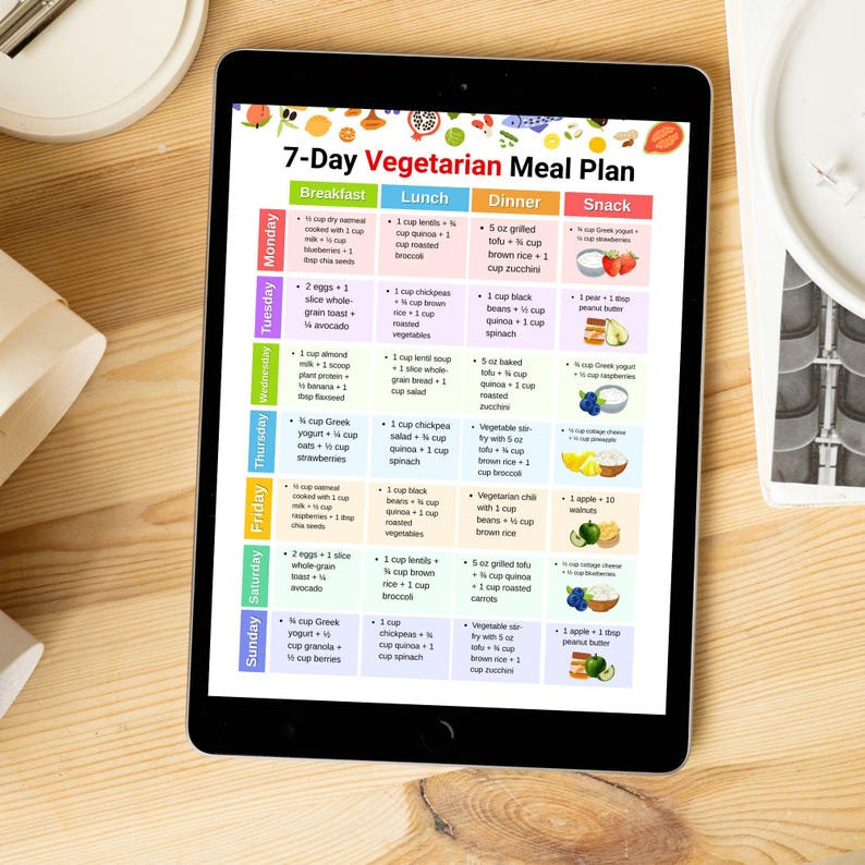 Vegetarian Meal Plan 7 Day, Weekly Vegetarian Diet Food Plan Printable ...