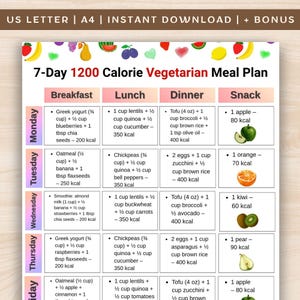 May include: A 7-day 1200-calorie vegetarian meal plan. The plan is divided into breakfast, lunch, dinner, and snack sections. Each meal includes specific food items and their calorie counts. The plan is designed for a week, with each day's meals listed.