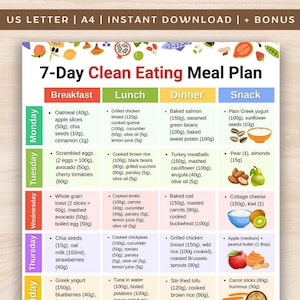 May include: A colorful 7-Day Clean Eating Meal Plan chart with breakfast, lunch, dinner, and snack options. The chart includes various food items with their weights in grams, such as oatmeal, chicken breast, salmon, and Greek yogurt. The chart is designed for instant download.