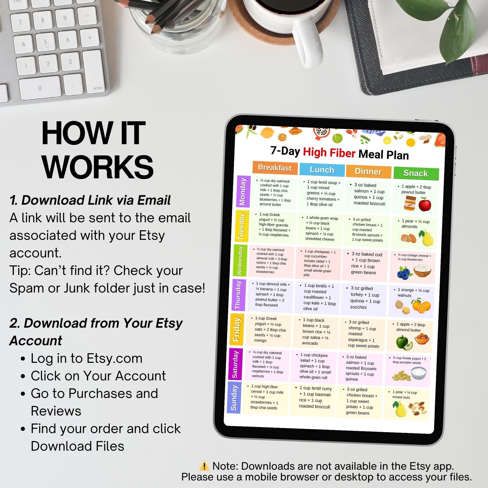 7 Day High Fiber Meal Plan Printable PDF, Weekly Fiber Rich Menu With ...
