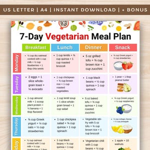 Vegetarian Meal Plan 7 Day, Weekly Vegetarian Diet Food Plan Printable, Vegetarian Plant Based Diet Food List, Protein Rich Veg Meals