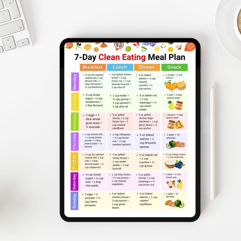 Clean Eating Meal Plan Printable, Weekly Whole Food Diet Food List With ...