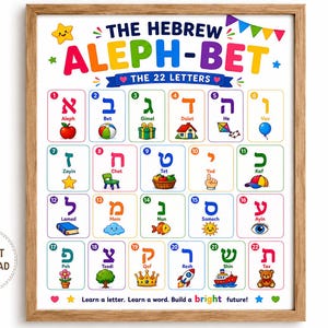Póster imprimible del alfabeto hebreo Aleph Bet, tabla del alfabeto hebreo para niños, arte mural judío para preescolar, PDF de aprendizaje para la educación en casa, 22 letras, digital