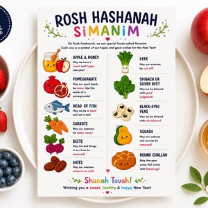May include: A Rosh Hashanah Simanim educational print featuring colorful illustrations of traditional foods like apples, honey, pomegranate, fish, carrots, beets, dates, leek, spinach, black-eyed peas, squash, and challah with descriptive text.