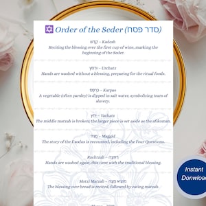 Passover Seder Cheat Sheet Printable, Toile Order of the Seder Guide, Jewish Holiday Table Guide, Seder Steps Printable, Pesach Cheat Sheet