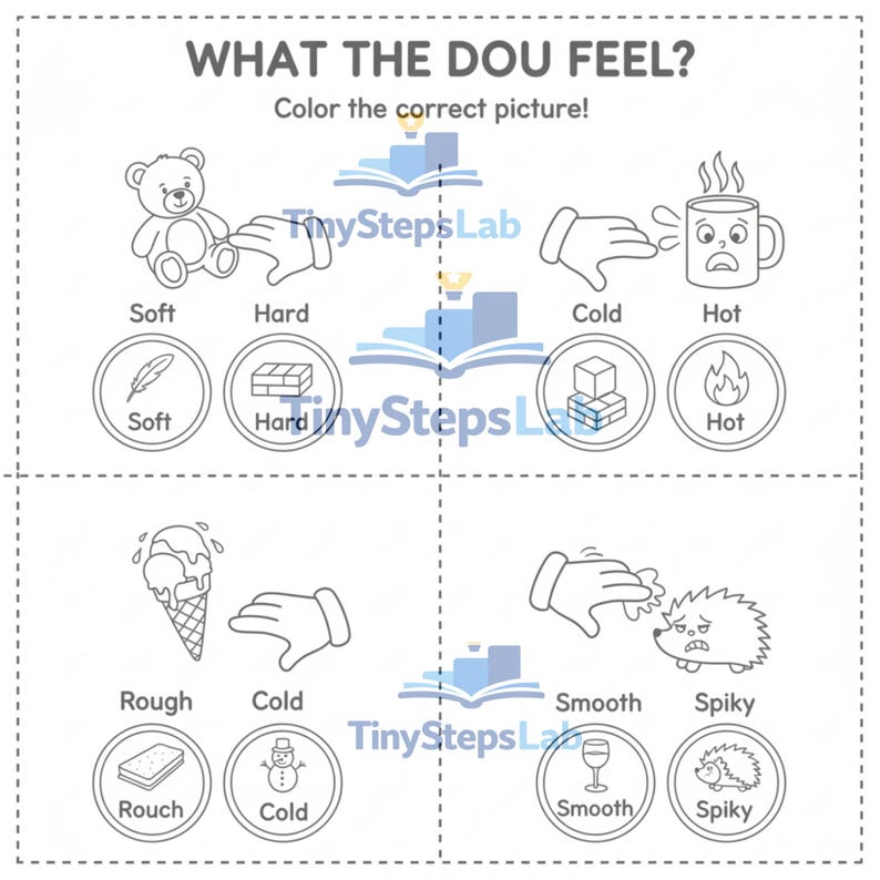 5 Senses Coloring Pages Bundle – Preschool Science Activity – Five ...