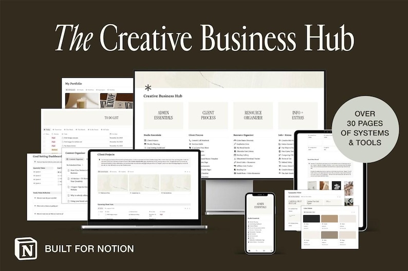 Creative Business Hub Notion Vorlage | Klientinstanz, Business Organisation, Aufgabenplaner | Kleine Biz Besitzer Bild 18