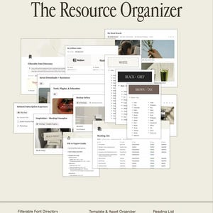 K&ouml;nnte beinhalten: Ein digitales Dashboard mit dem Titel The Resource Organizer, das Bereiche f&uuml;r ein Schriftartenverzeichnis, Moodboards, Affiliate-Links, Downloads, eine Mockup-Galerie, Inspirationen und eine Leseliste mit Farbbezeichnungen enth&auml;lt.