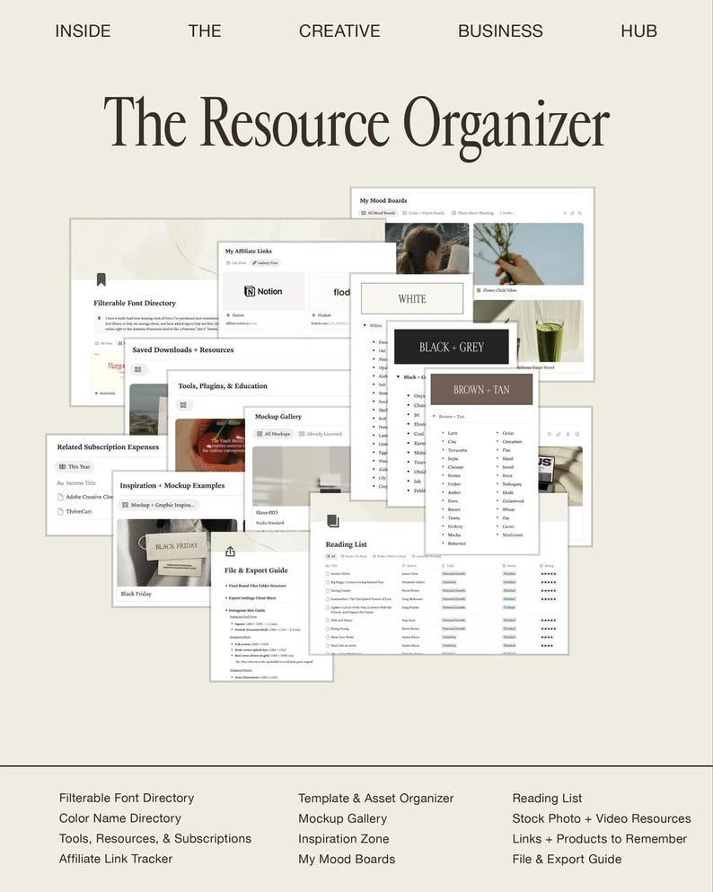 K&ouml;nnte beinhalten: Ein digitales Dashboard mit dem Titel The Resource Organizer, das Bereiche f&uuml;r ein Schriftartenverzeichnis, Moodboards, Affiliate-Links, Downloads, eine Mockup-Galerie, Inspirationen und eine Leseliste mit Farbbezeichnungen enth&auml;lt.
