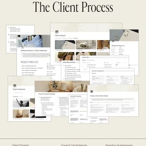 K&ouml;nnte beinhalten: Eine digitale Vorlagensammlung mit dem Titel Inside The Creative Business Hub The Client Process, die Screenshots von Projekt-Dashboards, Vorbereitungslisten, Kundenprojekten, Angeboten, Aufgabenlisten, Besprechungsnotizen und E-Mail-Vorlagen enth&auml;lt.