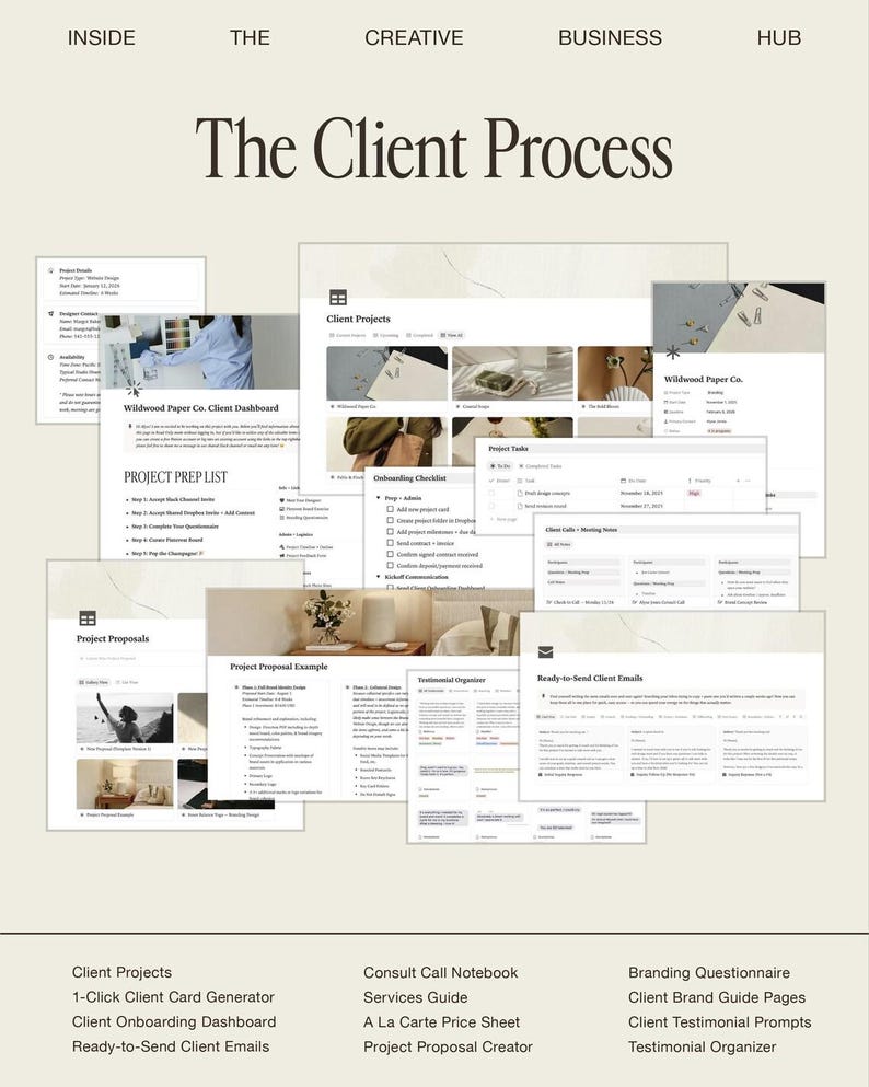 K&ouml;nnte beinhalten: Eine digitale Vorlagensammlung mit dem Titel Inside The Creative Business Hub The Client Process, die Screenshots von Projekt-Dashboards, Vorbereitungslisten, Kundenprojekten, Angeboten, Aufgabenlisten, Besprechungsnotizen und E-Mail-Vorlagen enth&auml;lt.