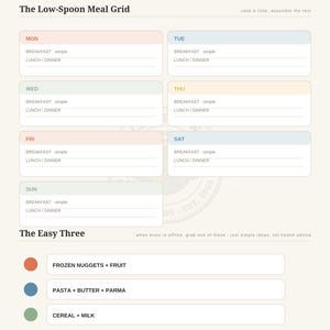 Executive Function Planner - Low-Spoon Meal Grid page