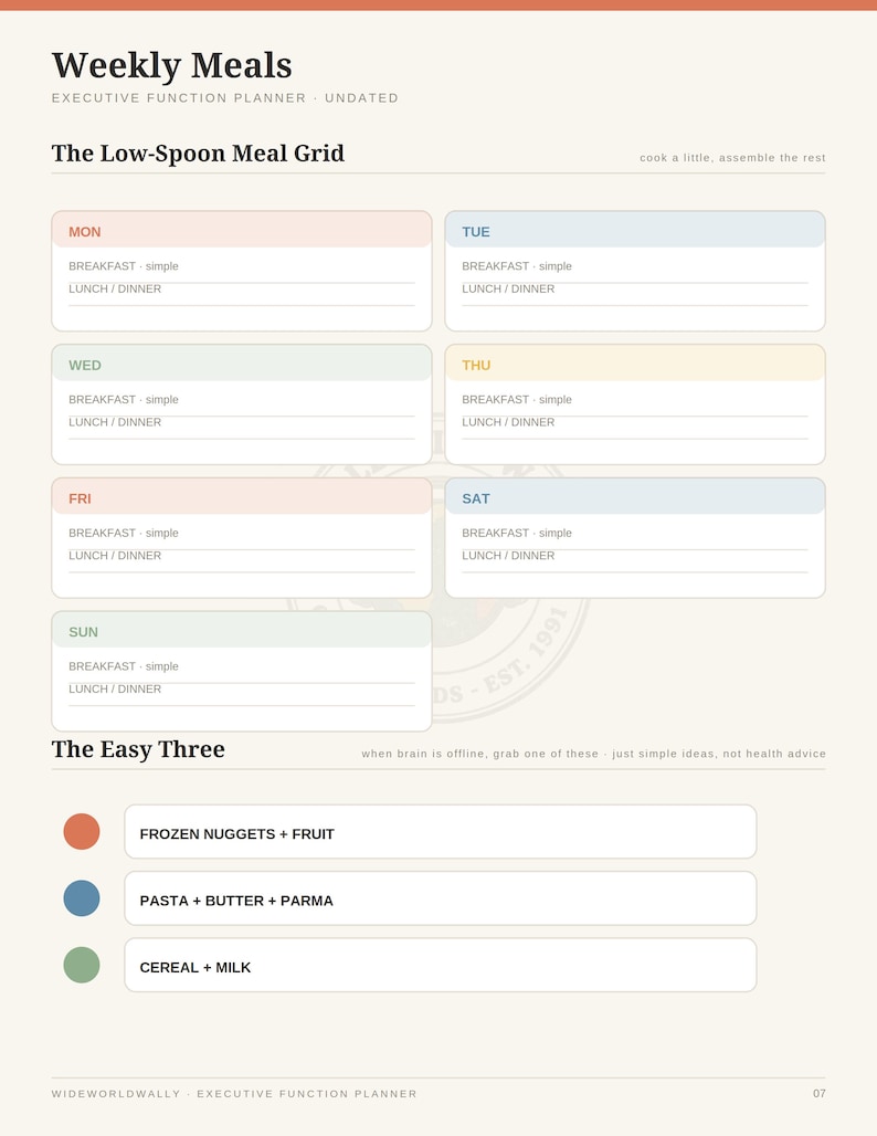 Executive Function Planner - Low-Spoon Meal Grid page