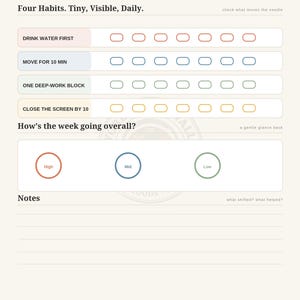 Executive Function Planner - Habit Tracker page