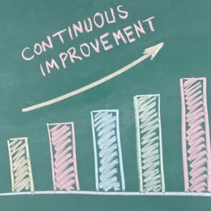 以下が含まれることがあります： 黒板に描かれたイラストで、「継続的改善」の文字と棒グラフが描かれています。グラフは黄色、ピンク、青、緑の増加する棒で、上向きの矢印が付いています。