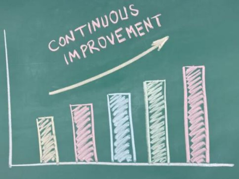以下が含まれることがあります： 黒板に描かれたイラストで、「継続的改善」の文字と棒グラフが描かれています。グラフは黄色、ピンク、青、緑の増加する棒で、上向きの矢印が付いています。