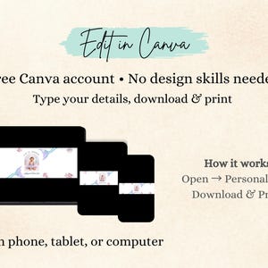 May include: A digital template display featuring a laptop, tablet, and smartphone showing a mermaid-themed design. Text includes Edit in Canva, Free Canva account, No design skills needed, Type your details, download & print, How it works, Open, Personalise, Download & Print, and Edit on phone, tablet, or computer.