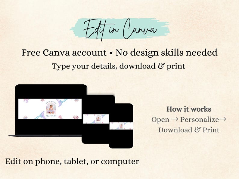 May include: A digital template display featuring a laptop, tablet, and smartphone showing a mermaid-themed design. Text includes Edit in Canva, Free Canva account, No design skills needed, Type your details, download & print, How it works, Open, Personalise, Download & Print, and Edit on phone, tablet, or computer.
