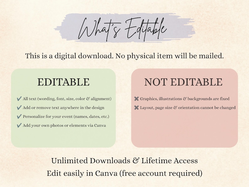 Pu&ograve; includere: Un grafico informativo per il download digitale con il titolo What's Editable. Include un riquadro verde chiaro che elenca le funzioni modificabili come testo e caratteri, e un riquadro rosa chiaro per grafiche ed elementi non modificabili.