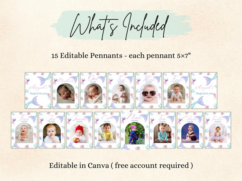 Pu&ograve; includere: Un set di 15 gagliardetti modificabili, ciascuno di 12,7x17,8 cm, con un bordo a tema sirena, meduse e code. Il testo recita What's Included, 15 Editable Pennants - each pennant 5x7", e Editable in Canva (richiesto account gratuito).