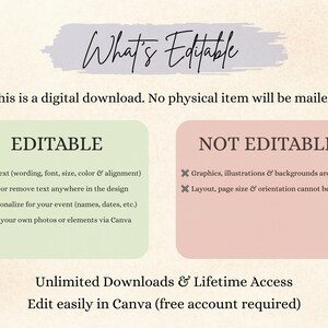 K&ouml;nnte beinhalten: Eine digitale Download-Infografik mit der &Uuml;berschrift What's Editable. Sie enth&auml;lt ein hellgr&uuml;nes Feld mit bearbeitbaren Funktionen wie Text und Schriftarten sowie ein hellrosa Feld f&uuml;r nicht bearbeitbare Grafiken und Layout-Elemente.