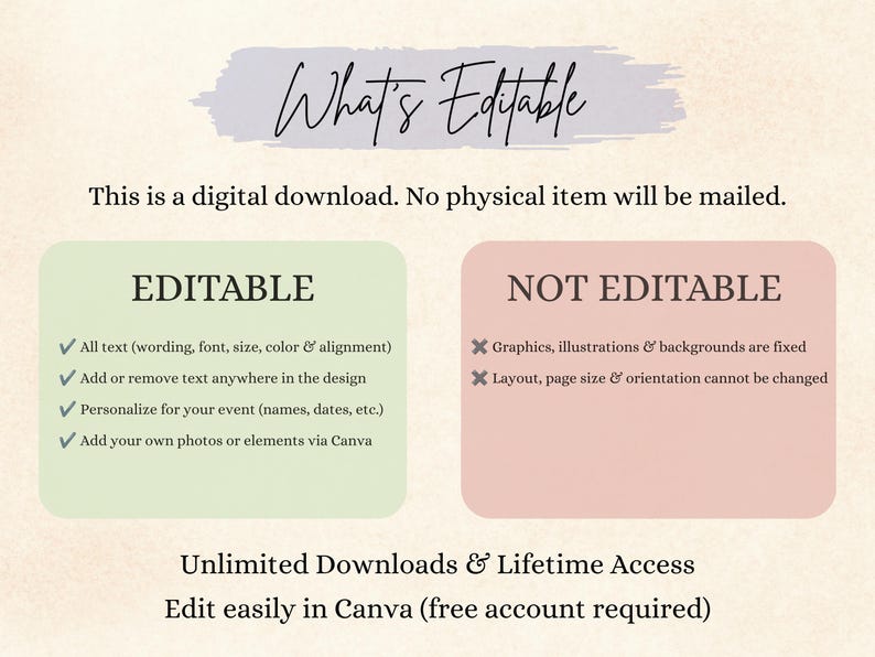 K&ouml;nnte beinhalten: Eine digitale Download-Infografik mit der &Uuml;berschrift What's Editable. Sie enth&auml;lt ein hellgr&uuml;nes Feld mit bearbeitbaren Funktionen wie Text und Schriftarten sowie ein hellrosa Feld f&uuml;r nicht bearbeitbare Grafiken und Layout-Elemente.