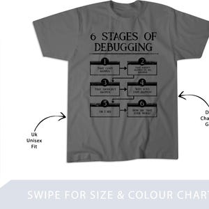 May include: Dark charcoal grey t-shirt featuring the text "6 Stages of Debugging" and a flowchart. The flowchart illustrates the stages of debugging, from "That can't happen" to "How did that ever work?"
