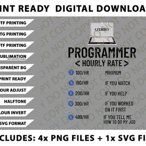 以下が含まれることがあります： 「プログラマー」の文字と時間料金が表示されたデジタルダウンロード。DTF、DTG、UVDTF印刷、昇華など、さまざまなファイル形式が含まれています。画像にはラップトップのアイコンが表示されています。