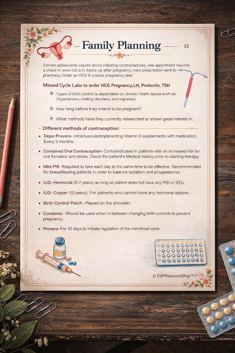 Mfnp Grad New Grad FNP Survival Guide | Reference Guide | Primary Care Labs for ...