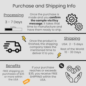 May include: Informational graphic with text about purchase and shipping details. Includes processing time of 3-7 days, shipping times for the USA and rest of the world, and free shipping details for purchases over $35 within the USA.