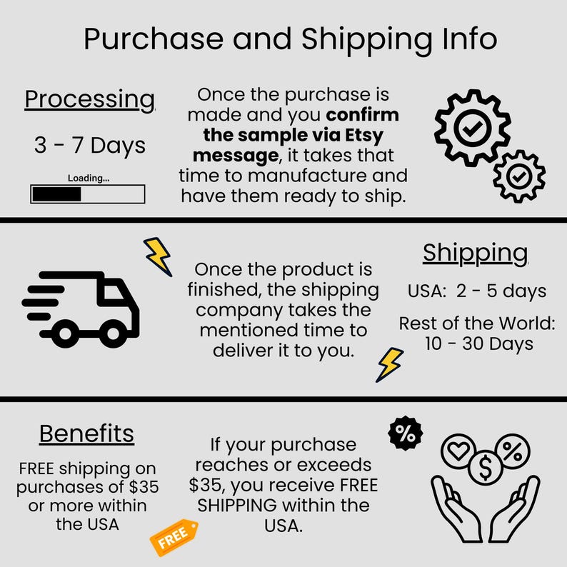 May include: Informational graphic with text about purchase and shipping details. Includes processing time of 3-7 days, shipping times for the USA and rest of the world, and free shipping details for purchases over $35 within the USA.