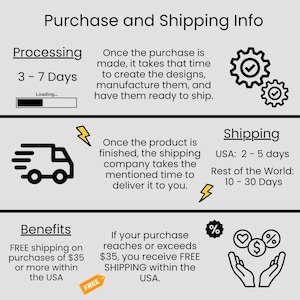 Puede incluir: Gr&aacute;fico informativo titulado "Informaci&oacute;n de compra y env&iacute;o". Detalla los tiempos de procesamiento de 3-7 d&iacute;as, los tiempos de env&iacute;o de 2-5 d&iacute;as dentro de EE. UU. y de 10-30 d&iacute;as a nivel internacional. Tambi&eacute;n menciona el env&iacute;o gratuito en pedidos superiores a $35.