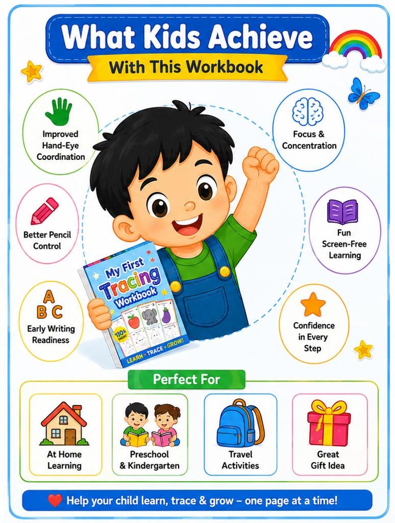 Preschool Tracing Worksheets | Picture, Animal, Fruit Pages (digital ...