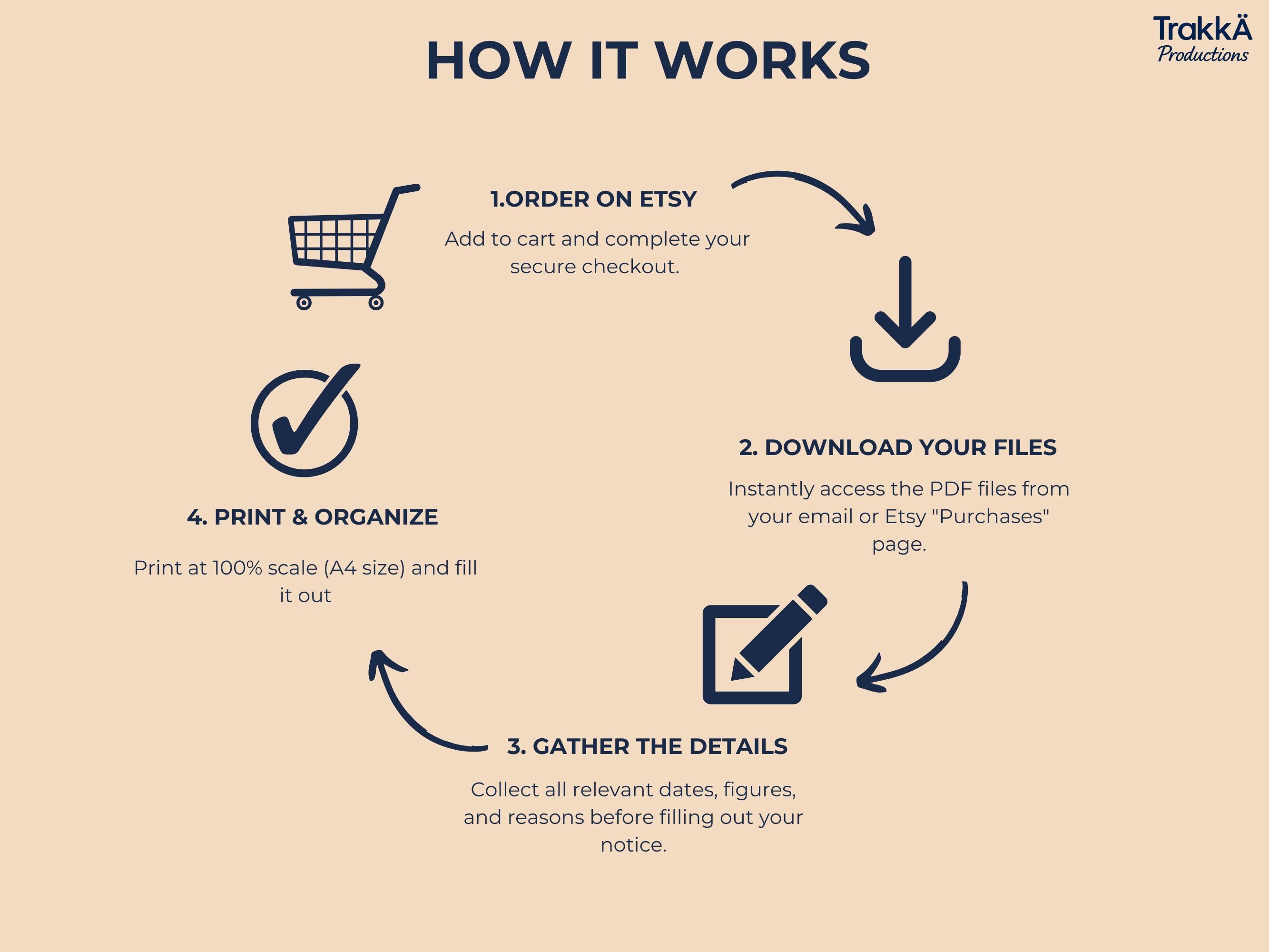 Formal Eviction Notice Template, Family & Tenant Use, Legal Document ...
