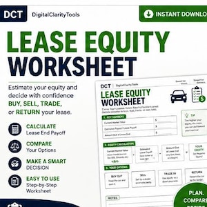 Może przedstawiać: Biały arkusz kalkulacyjny zatytułowany "LEASE EQUITY WORKSHEET" z zielonym i niebieskim tekstem. Arkusz kalkulacyjny pomaga oszacować kapitał własny i zdecydować się na kupno, sprzedaż, wymianę lub zwrot leasingu. Zawiera sekcje do obliczeń i opcji.