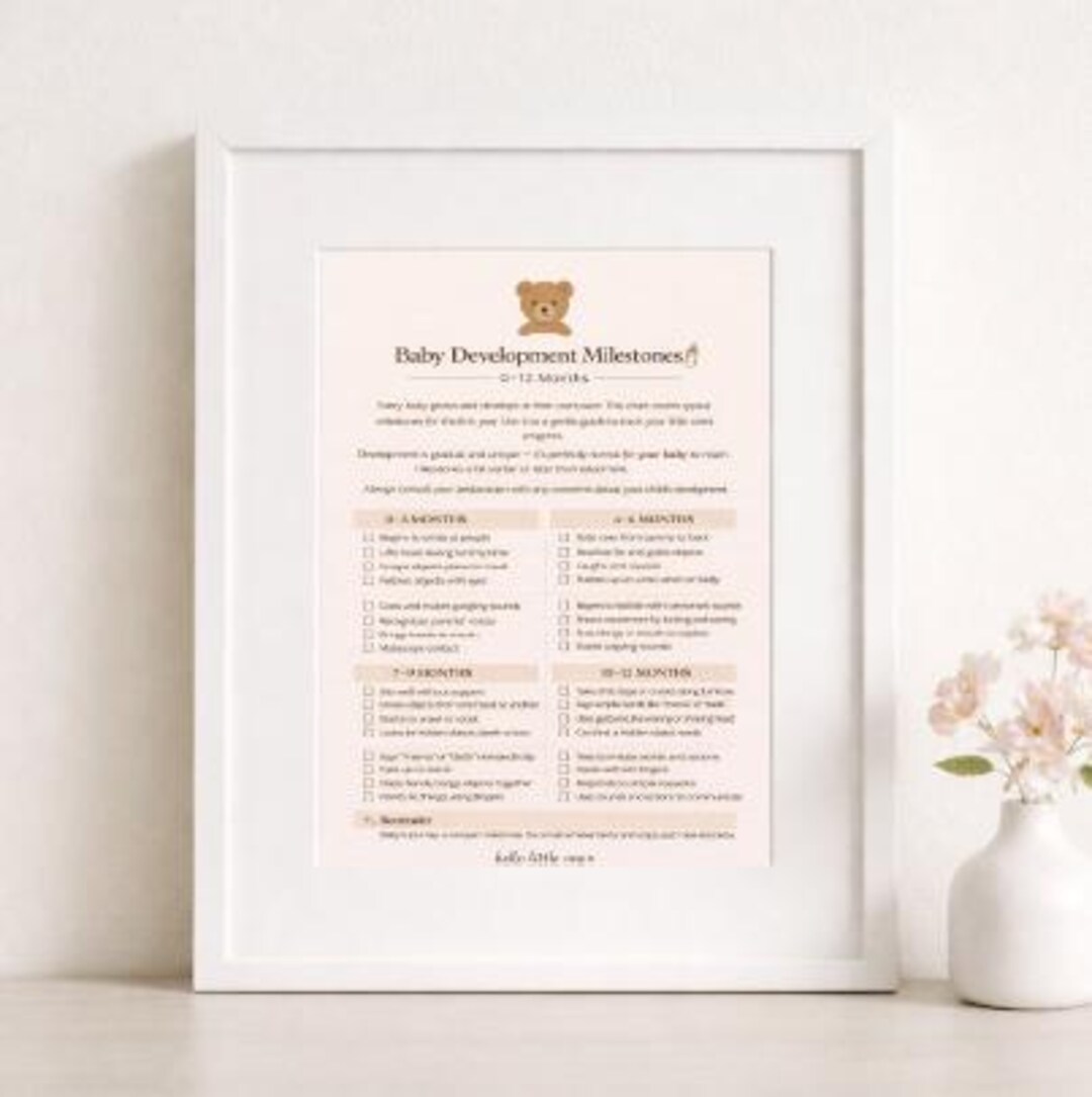Baby Development Milestones Chart, First Year Growth Tracker (printable ...