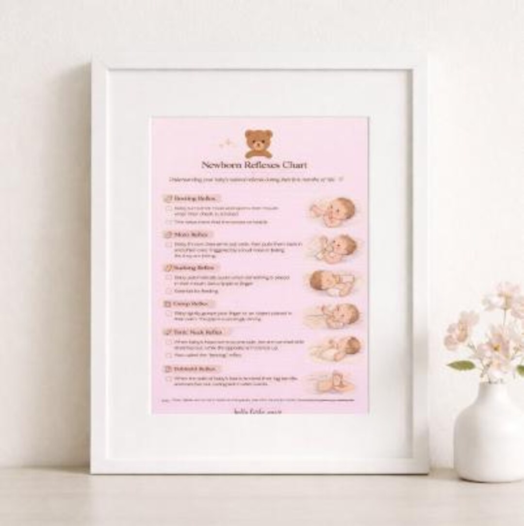 Newborn Reflexes Chart, Infant Reflex Guide, Baby Development Printable ...