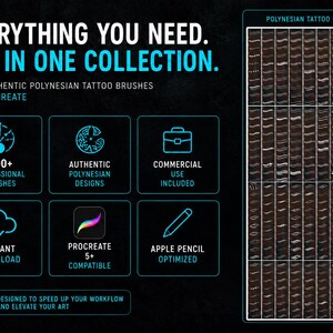 Peut inclure: Une collection num&eacute;rique de plus de 500 pinceaux de tatouage polyn&eacute;siens pour Procreate, sur fond noir avec du texte et des ic&ocirc;nes cyan. Le texte indique EVERYTHING YOU NEED. ALL IN ONE COLLECTION. 500+ AUTHENTIC POLYNESIAN TATTOO BRUSHES FOR PROCREATE.