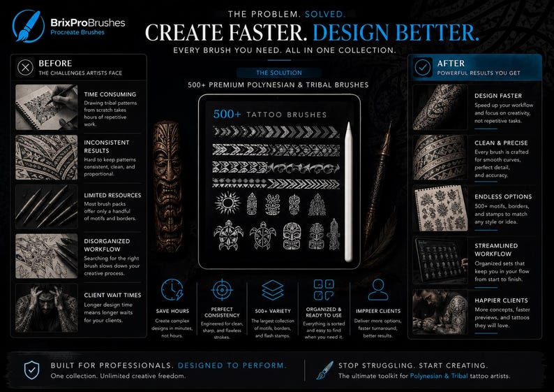 Peut inclure: Une publicit&eacute; pour le produit num&eacute;rique BrixProBrushes pr&eacute;sentant plus de 500 pinceaux de tatouage polyn&eacute;siens et tribaux pour Procreate. La mise en page affiche des comparaisons avant et apr&egrave;s, des avantages de conception et une tablette centrale.