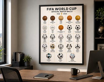 FIFA World Cup Official Match Balls Poster 1930-2026 | Football History Infographic Print
