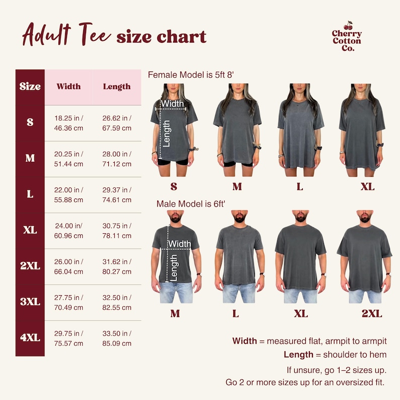 以下が含まれることがあります： Cherry Cotton Co.の大人用Tシャツサイズチャート。Sから4XLまでのサイズに対応する幅と丈のセンチメートル単位の測定値が記載された表です。様々なサイズを着用したモデルのイラストと、幅と丈を示すラベルが表示されています。