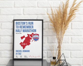Póster con mapa personalizado de la media maratón Bostons Run to Remember / Impresión personalizada / Descarga digital