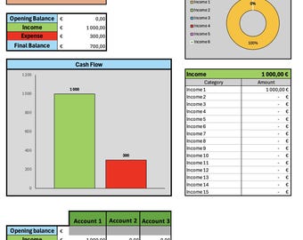 Personal Finance Tracker