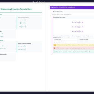 May include: Two-page spread of an engineering dynamics formula sheet. The left page is labeled "Standard" and the right page is labeled "Explained." The sheet contains formulas for particle kinematics and kinetics of particles.
