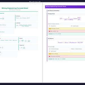 May include: Two-page document titled "Mining Engineering Formula Sheet." The left page has formulas for ore reserve estimation and rock mechanics. The right page explains tonnage factor and ore reserve calculations. Formulas are in black text on a white background.