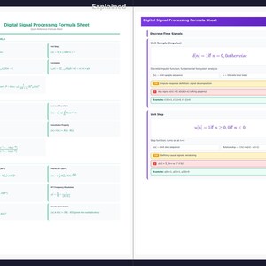 May include: Two-page spread of a digital signal processing formula sheet. The left page is labeled "Standard" and the right page is labeled "Explained." The sheet contains formulas and equations related to discrete-time signals, Z-transform, and DFT.